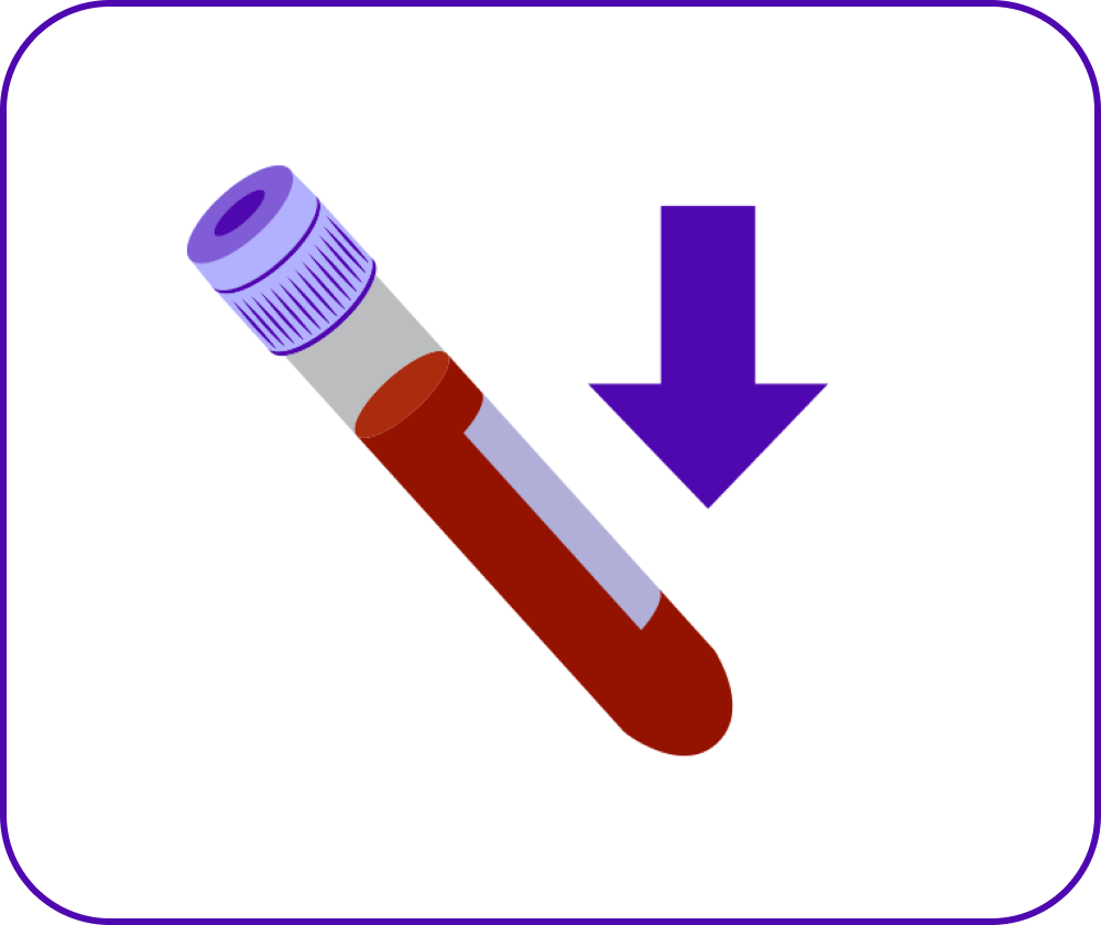 Lower Levels of Triglycerides in the Blood