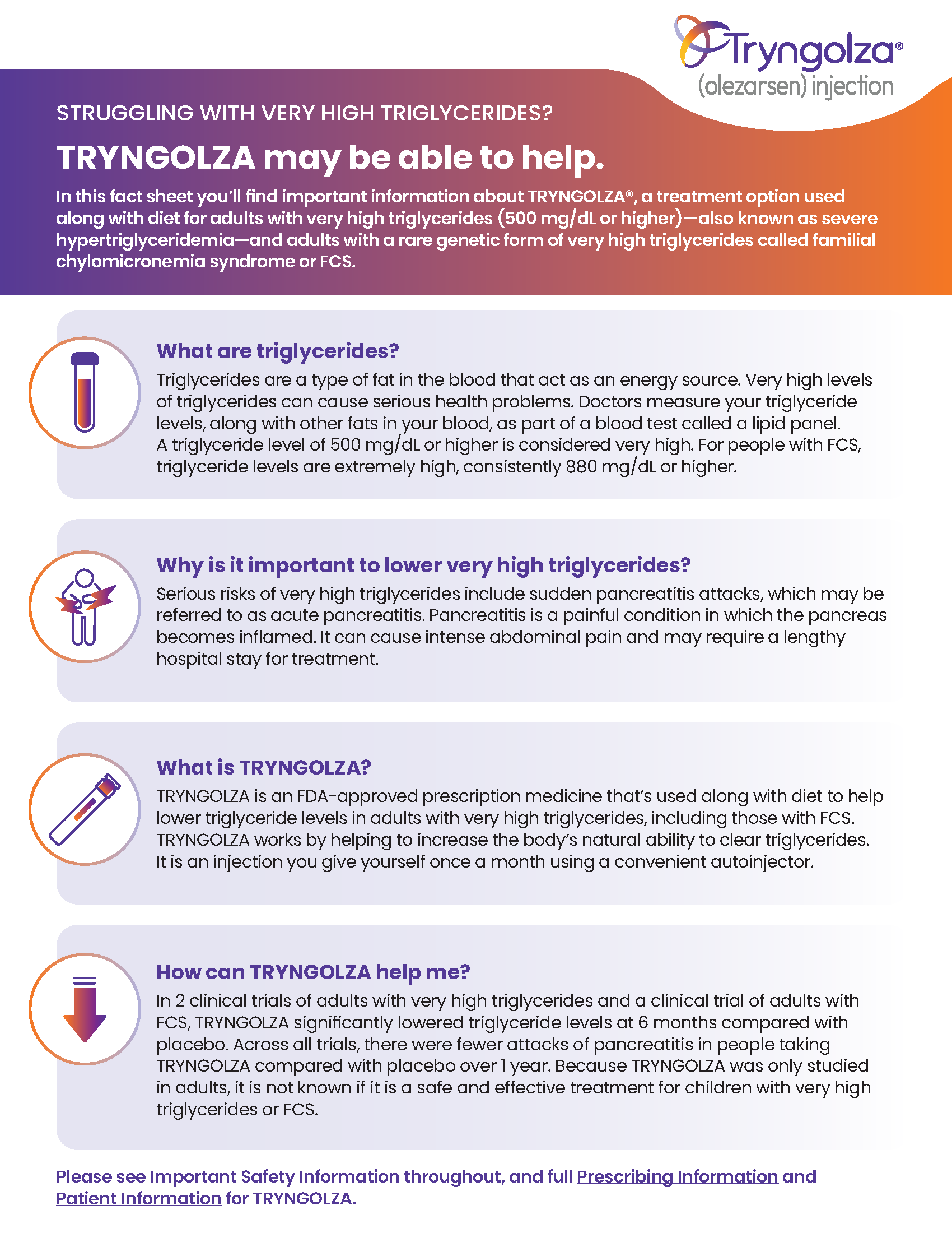 Preview of the TRYNGOLZA Fact Sheet