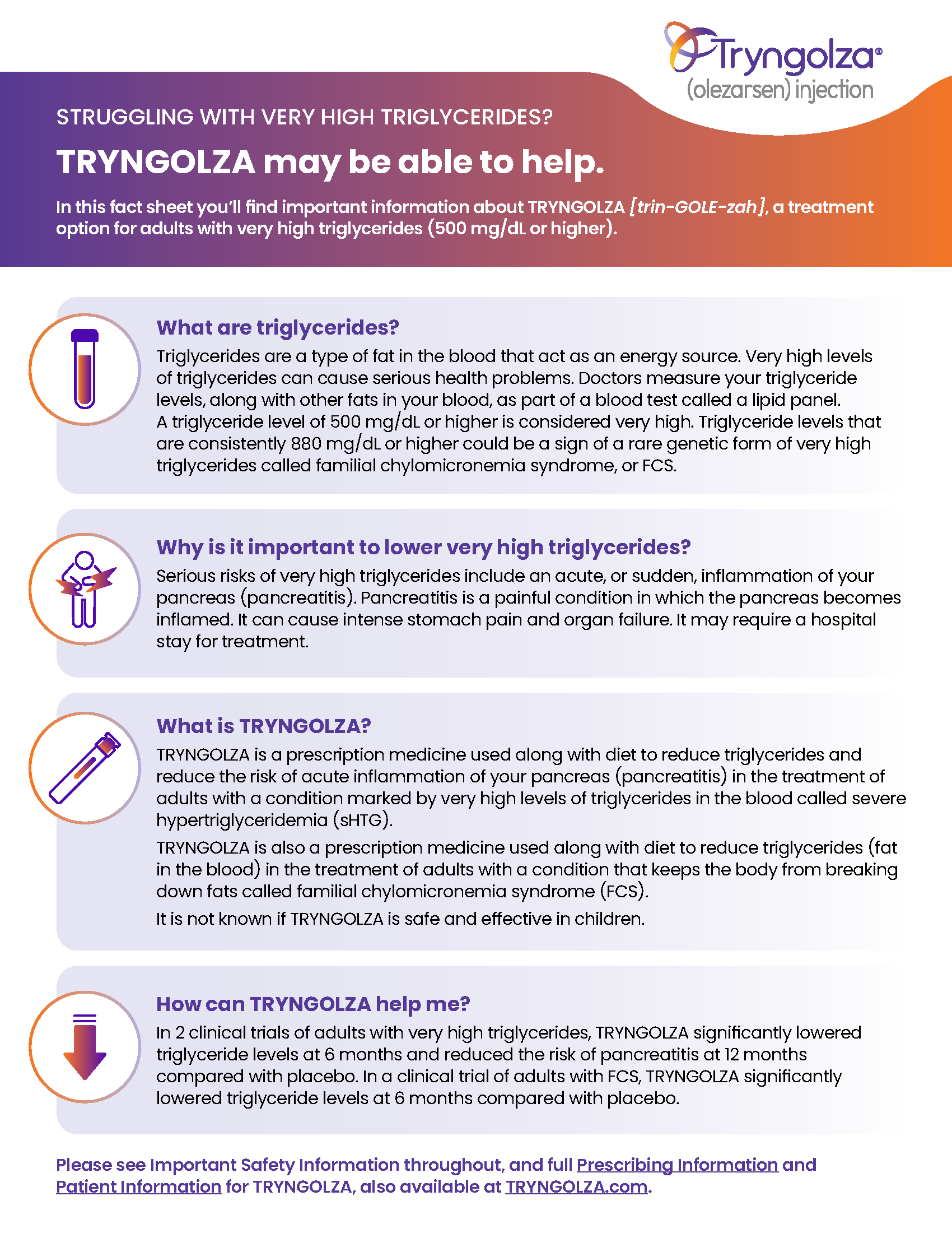 Preview of the TRYNGOLZA Fact Sheet