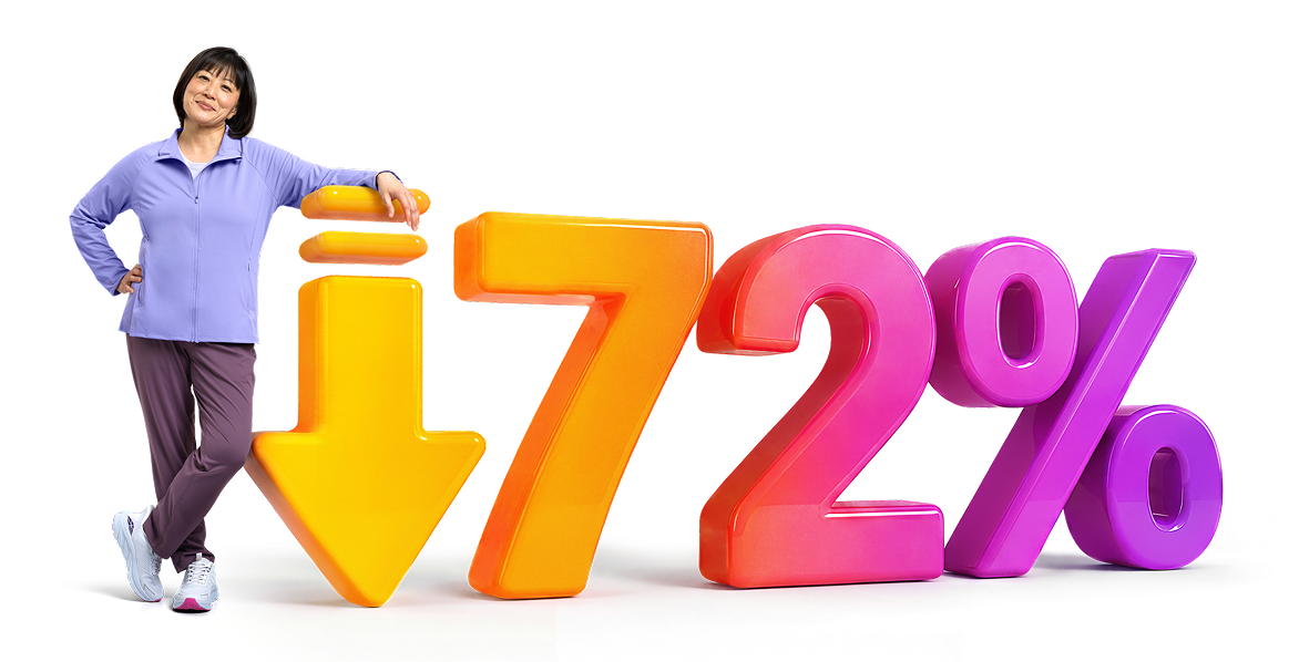 Actor portraying a TRYNGOLZA study participant standing next to a down arrow and up to 72%.