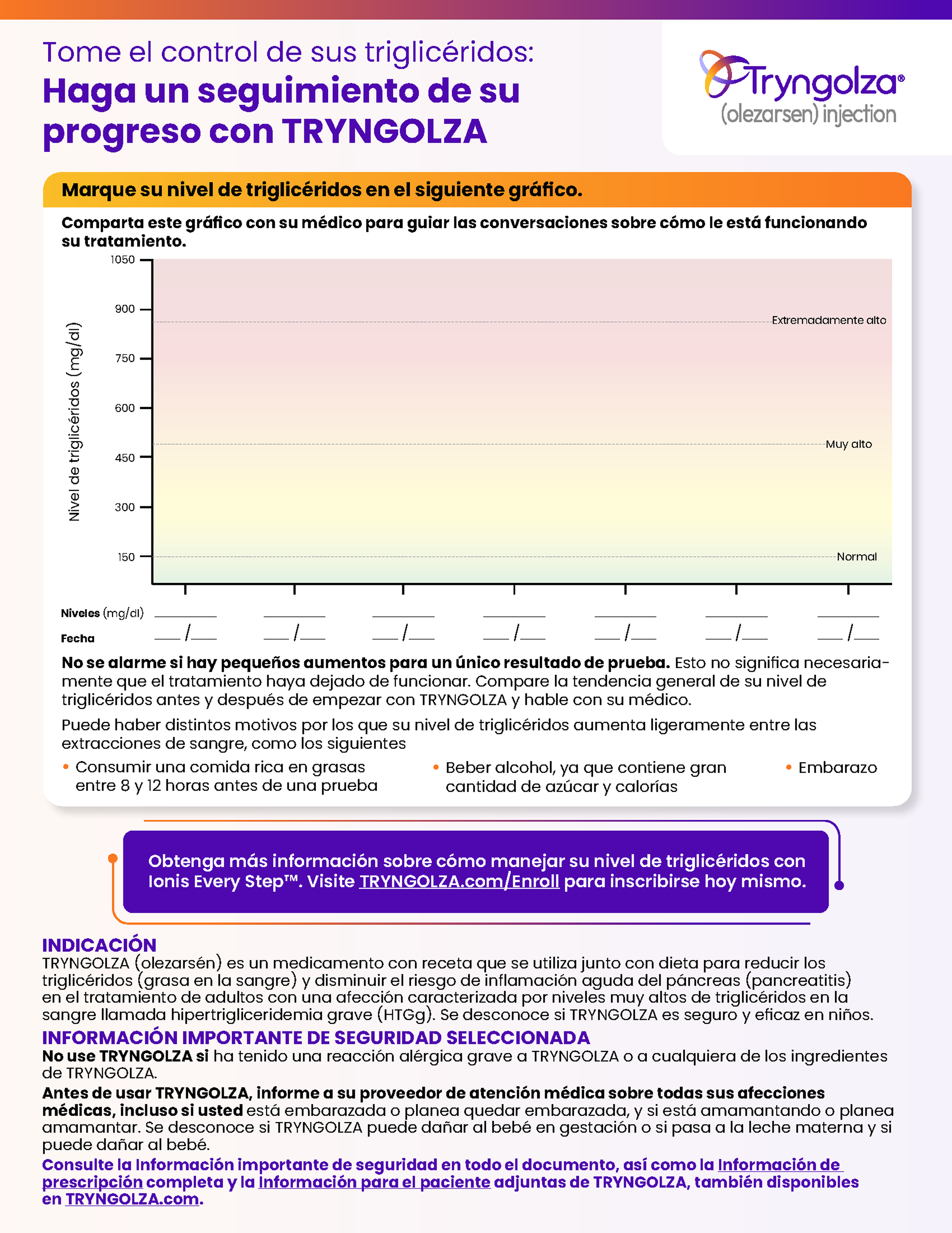 Preview of the Triglyceride Tracker.