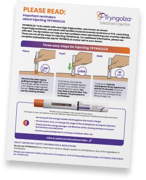 Preview of the TRYNGOLZA Injection Quick Reference Guide